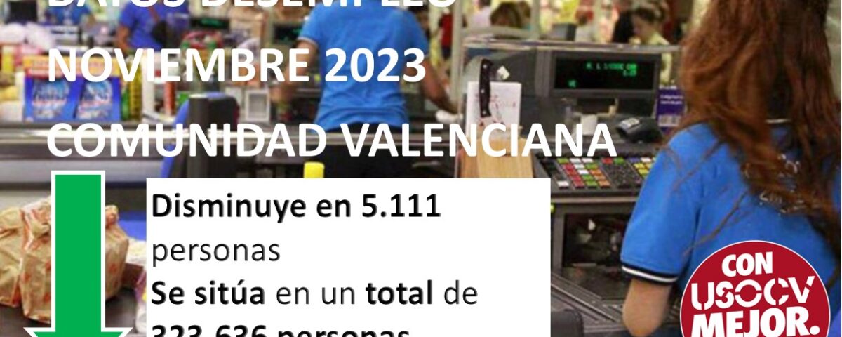 paro, comunitat valenciana, desempleo comunitat, paro noveimbre 2023